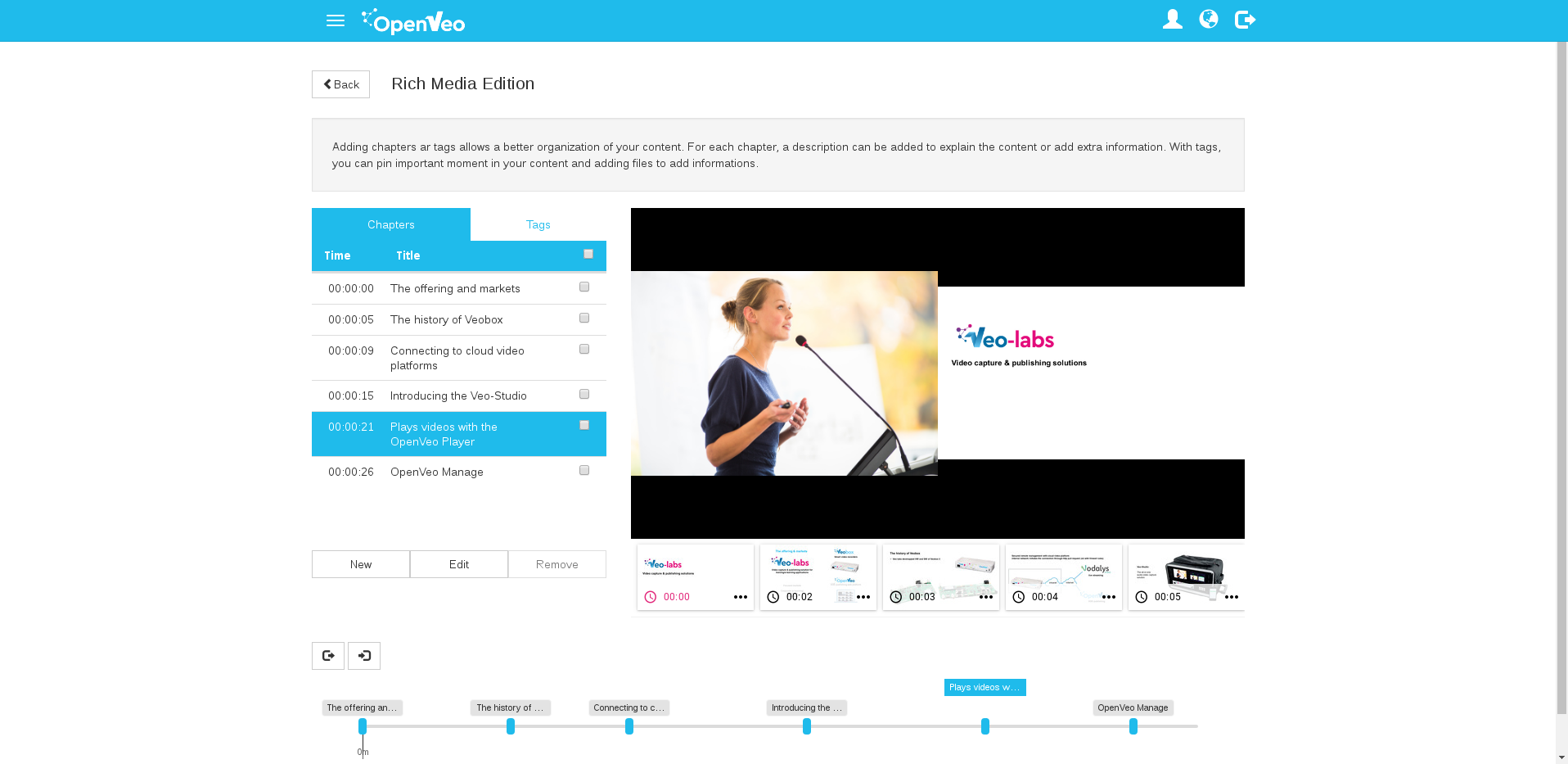 Editor Back Openveo Publish